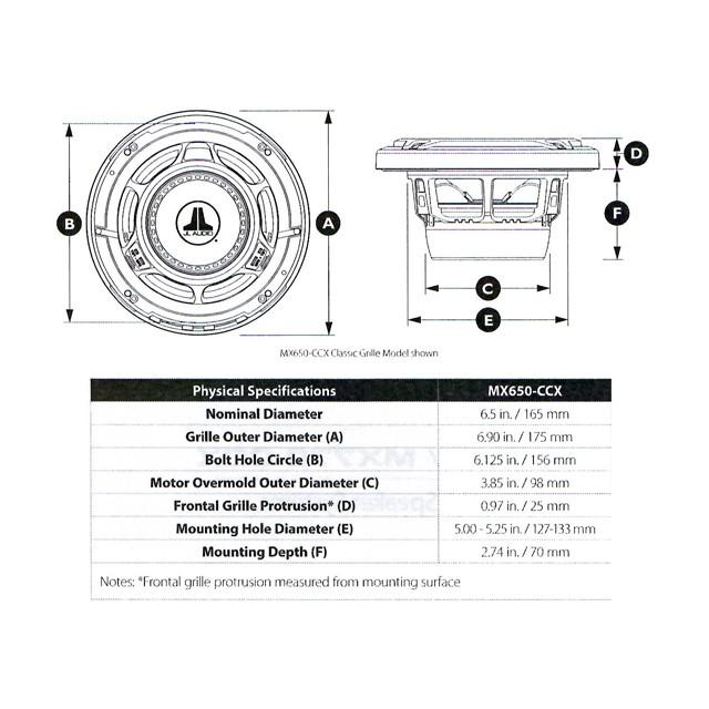 最安値❕ JLオーディオ 6.5インチ マリンスピーカー 2way 防水スピーカー JL AUDIO 【TMF8224293237】(29808円)