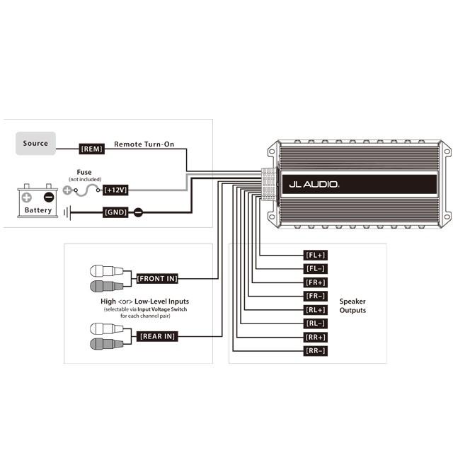 JL Audio MX500/4 4ch マリンパワーアンプ 防水アンプ |  | 03