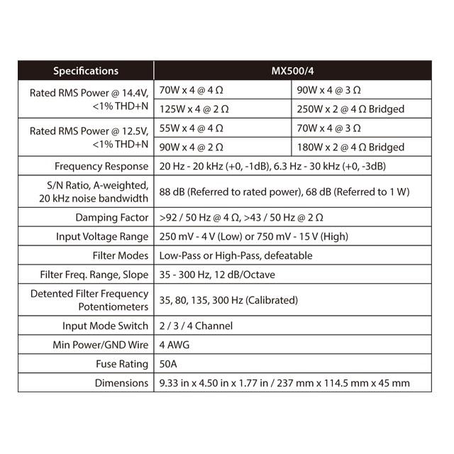 JL Audio MX500/4 4ch マリンパワーアンプ 防水アンプ |  | 04