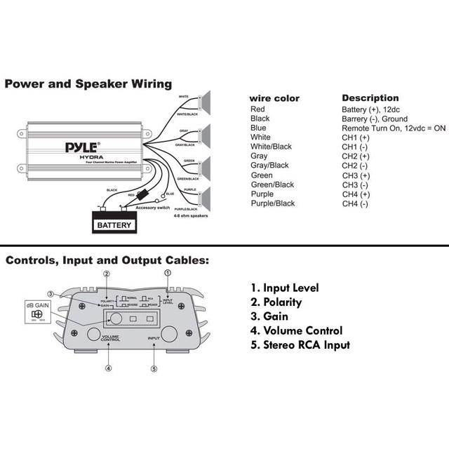 4ch マリンパワーアンプ |  | 04