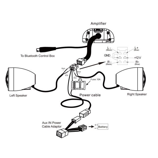 バイク用 アンプ付き Bluetoothスピーカー |  | 06