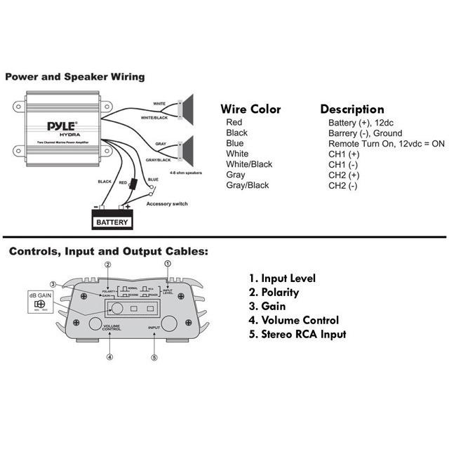 2ch マリンパワーアンプ マリンアンプ 小型アンプ |  | 04