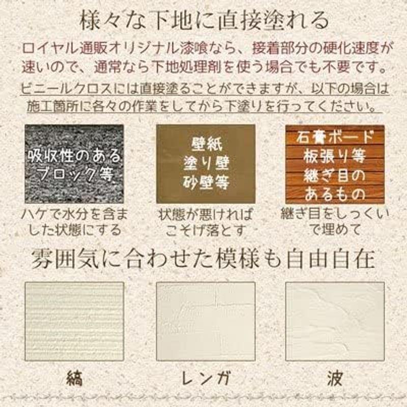 建築材料　簡単　練り漆喰　壁材・天井材　畳10枚分　20kg(A436-SET)　5坪用