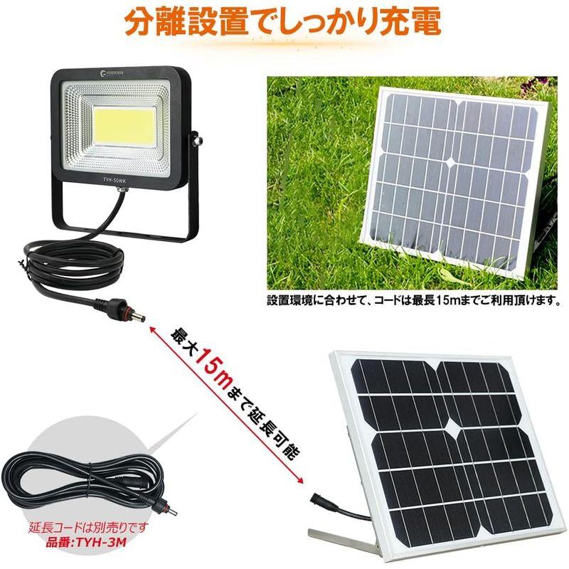 グッド・グッズ　50W　LED　ソーラーライト　充電式　庭園灯　屋外　solar　ライト　昼光色　角度調節自由　照明　玄関　投光器　ソーラー