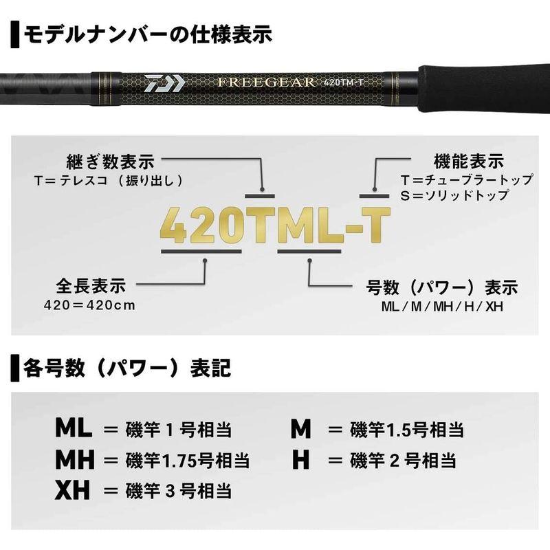 釣り用具 ダイワ(DAIWA) 磯・ルアー兼用ロッド フリーギア 420TML-T 釣り竿 DAIWA 磯 ルアー兼用ロッド フリーギア 420TML 釣り竿 　ダイワ