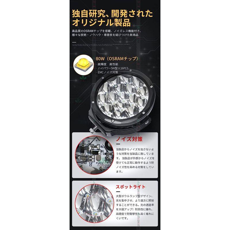 自動車用照明器具　1台前照灯　丸型　24V　集光　狭角　LED作業灯　軽トラ　車　12V　LEDワークライト　重機　対応　80ｗ　トラック　スポット　荷台灯