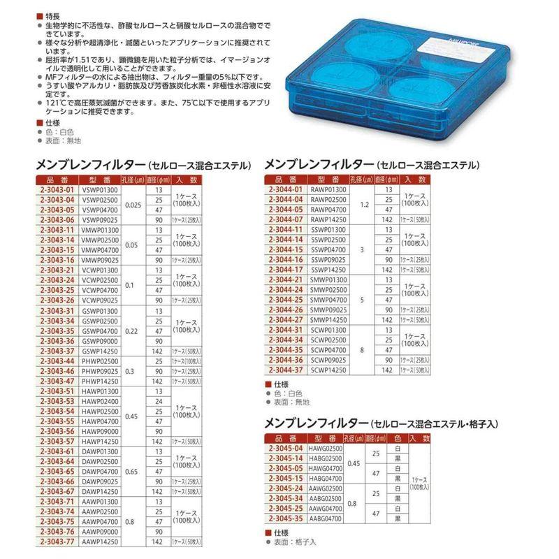 フィルター　Merckメルクミリポア　メンブレンフィルター(セルロース混合エステル・格子入)　0.8μm×φ25mm　100枚入　AAWG02500　白