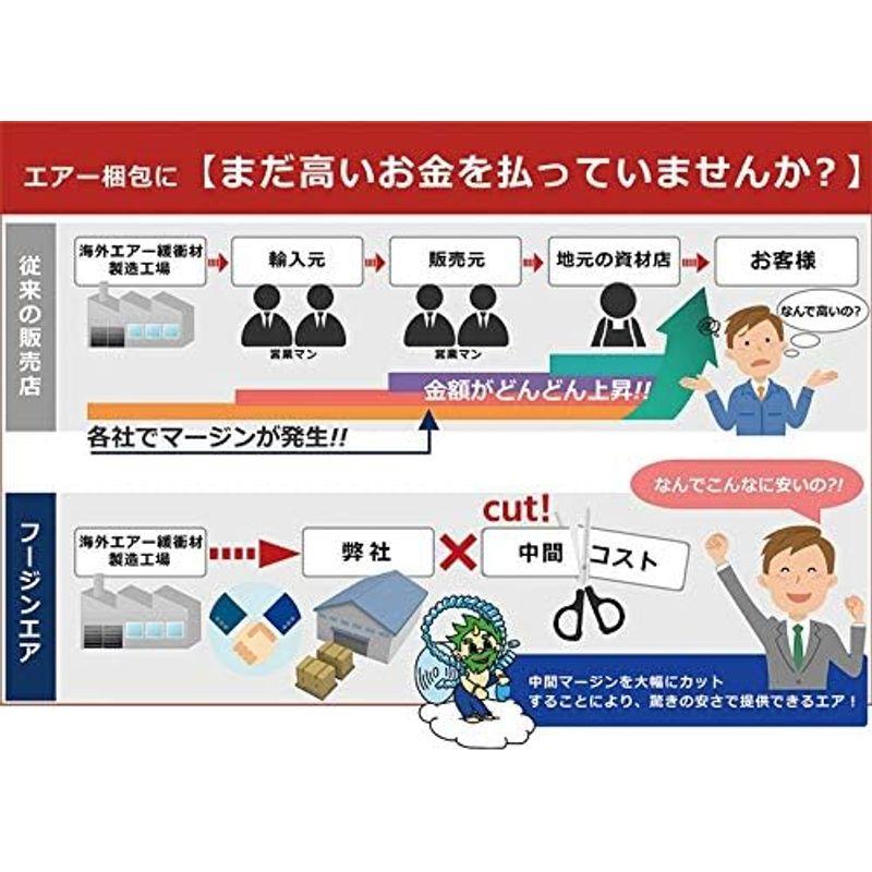 気泡緩衝材　フージンエアツインエボ　エアー緩衝材製造機　エアー緩衝材　フージンエア　梱包材　ピロー・バブル両方生産可能　ZFZ-M02　ピロ