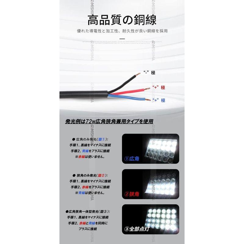 作業灯　1台　LEDワークライト　180W　ワークライト　12V　投光器　サーチライト　LED端子60発　24V兼用　LED　msm944-