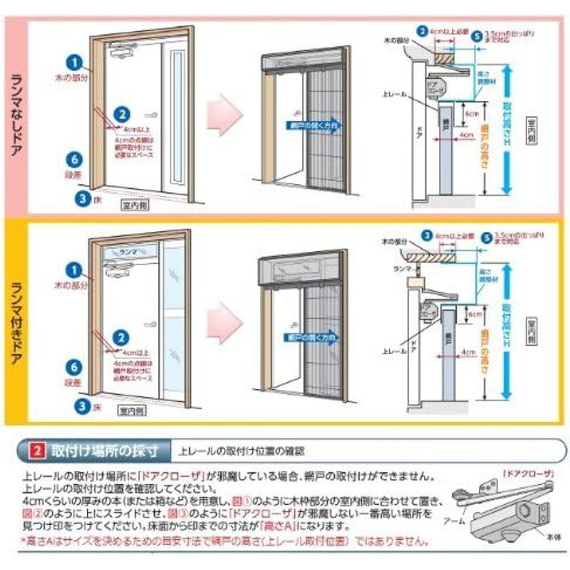 網戸　川口技研　OKアミド　AKW-18　アルキング網戸