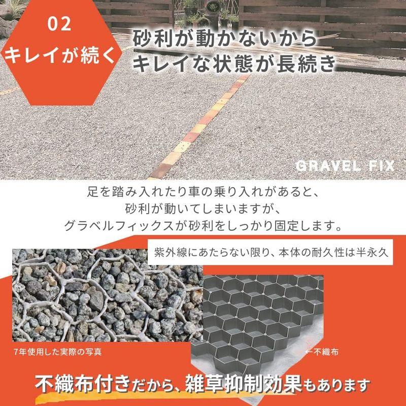 《送料込》 砂利固定材 20枚/約18平米 砂利保護材 グラベルフィックス 砂利地盤安定材 砂利舗装路 GRAVEL FIX (ライト20枚) 【G1899091420】(68832円)