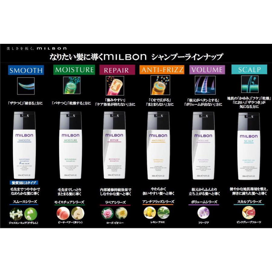 グローバルミルボン モイスチャートリートメント1000g MILBON グローバルミルボン モイスチャー(MOISTURE) リプレ