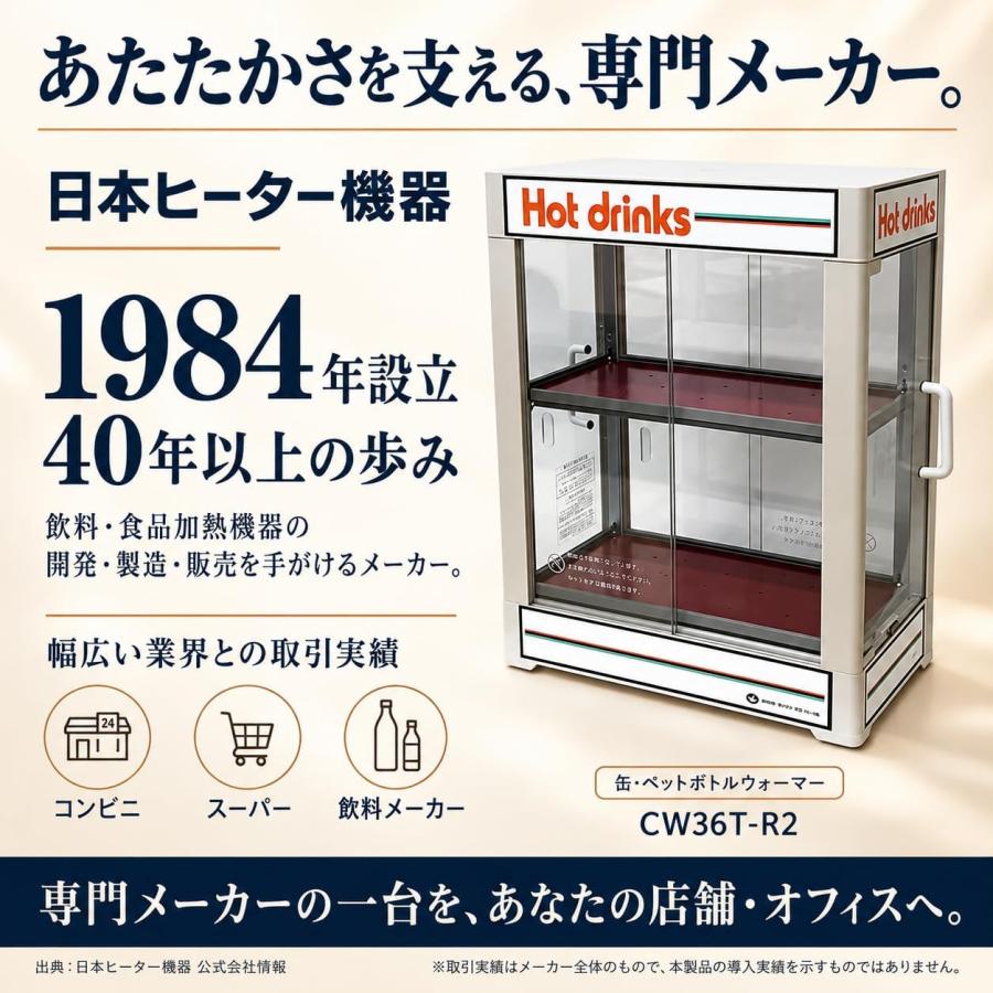 在庫あり 日本ヒーター機器 缶ウォーマー CW36T-R2 350ml/20本収納