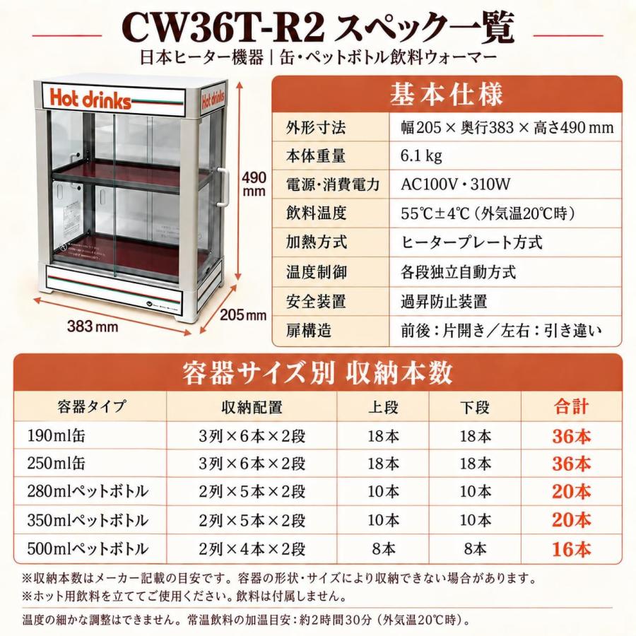 在庫あり 日本ヒーター機器 缶ウォーマー CW36T-R2 350ml/20本収納