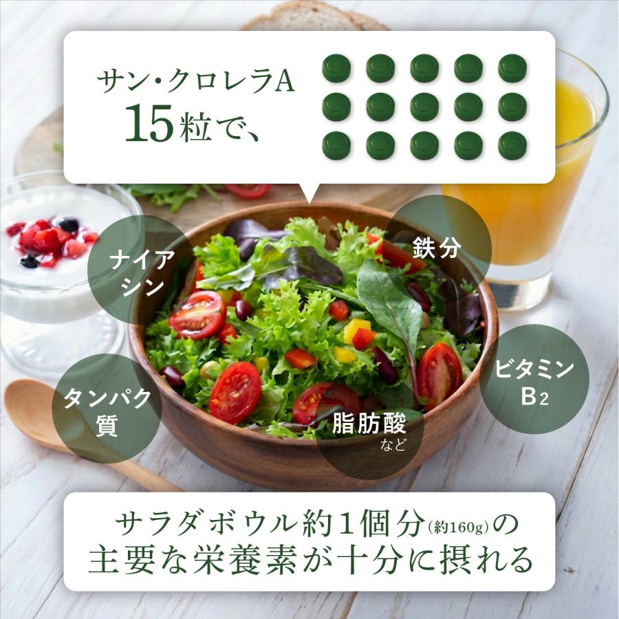 サンクロレラ クロレラ たんぱく質 食物繊維 サプリメント サン