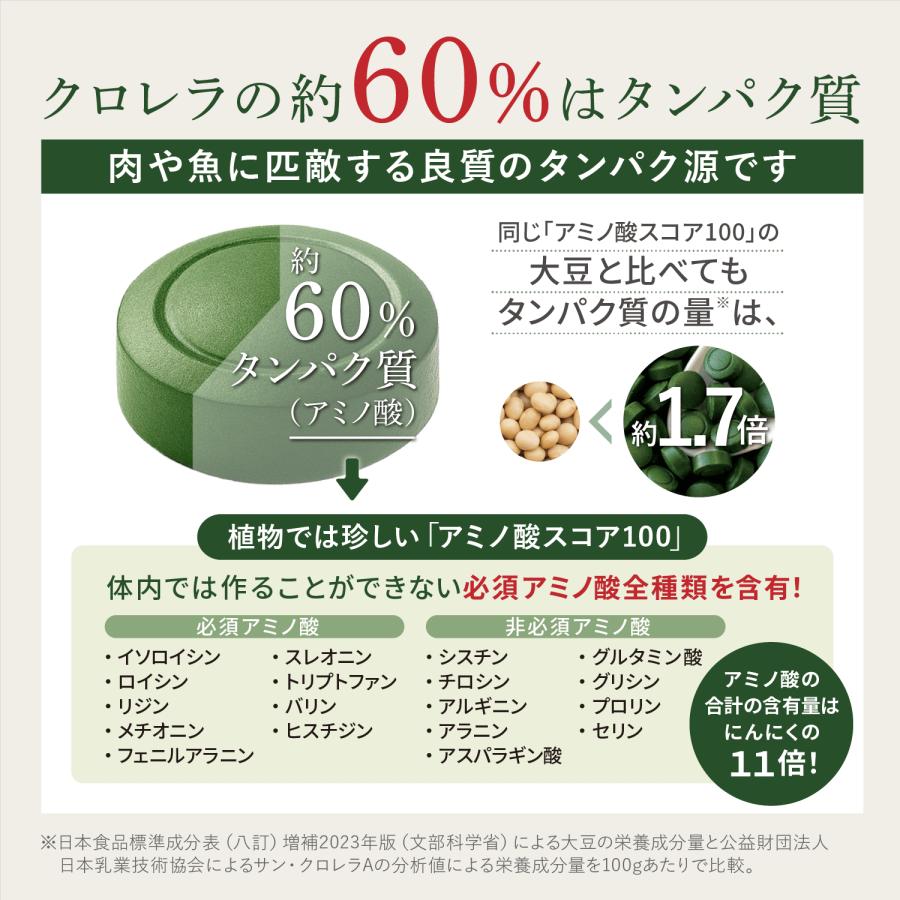 サンクロレラ クロレラ クロロフィル サプリメント 藻活 健康食品 サン