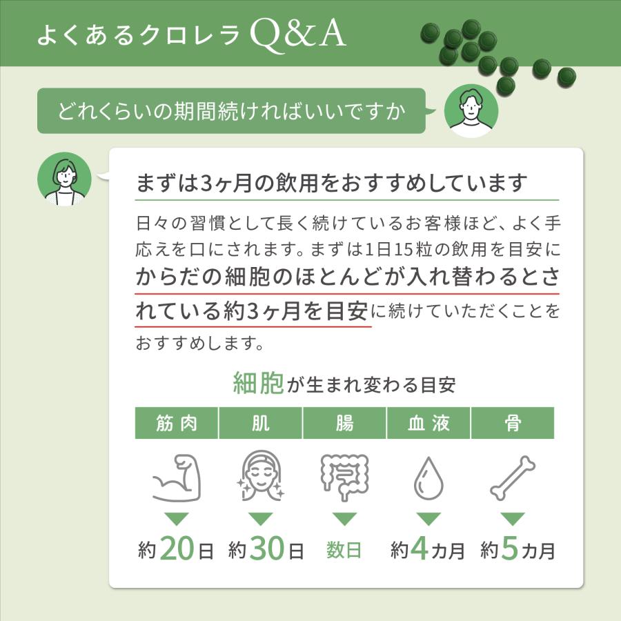 クロレラ クロロフィル サプリメント 藻活 健康食品 サンクロレラA 1500粒 (約100日分) タンパク質 野菜不足 ビタミン 健康食品 公式 爆買 母の日の画像