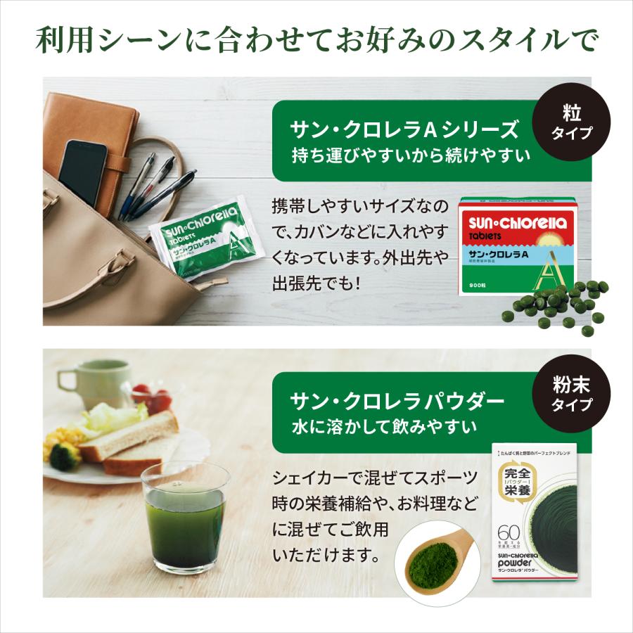 サンクロレラ クロレラ たんぱく質 食物繊維 サプリメント サン 