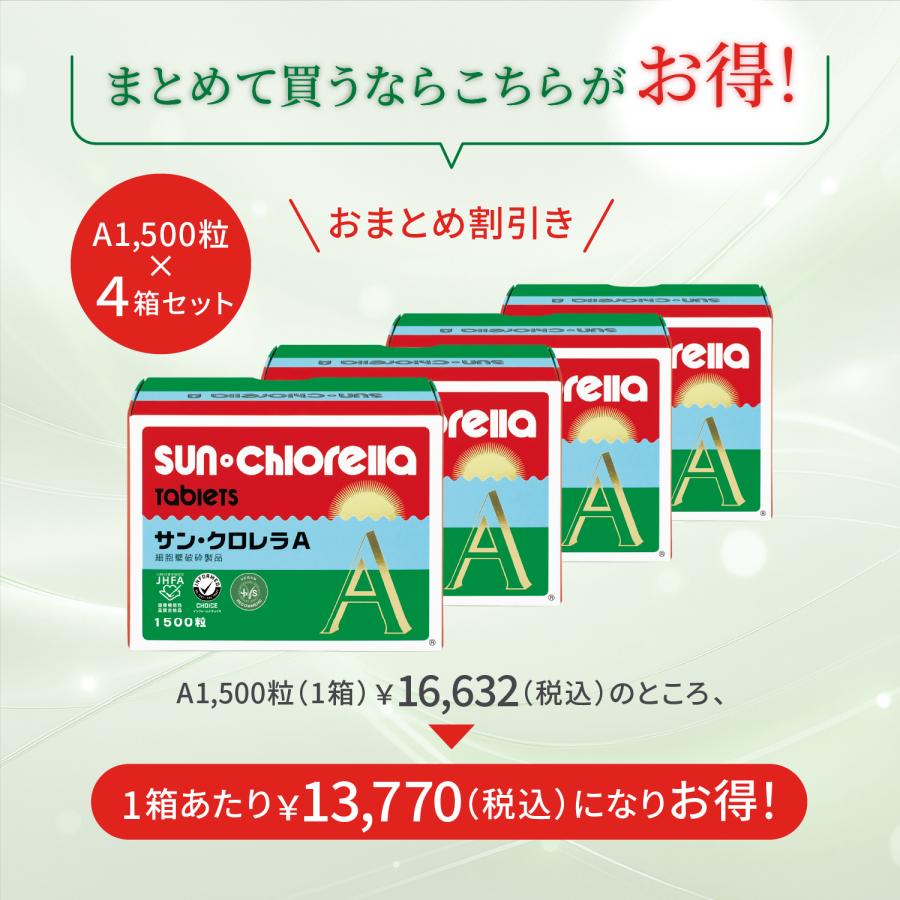 サンクロレラ クロレラ たんぱく質 食物繊維 サプリメント サン