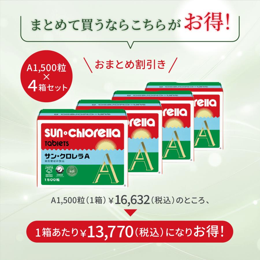 サンクロレラ クロレラ クロロフィル サプリメント 藻活 健康食品 サン