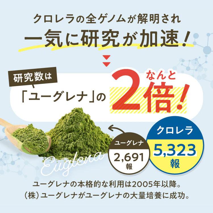 クロレラ クロロフィル サプリメント 藻活 健康食品 サンクロレラA 6000粒 (1500粒×4箱) お得用 まとめ買い タンパク質 野菜不足 ビタミン 健康食品 公式 | サンクロレラ | 13