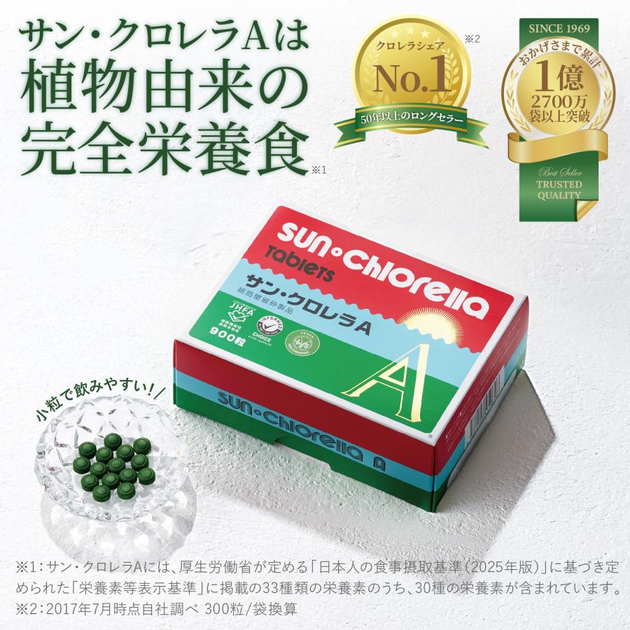 サンクロレラ クロレラ クロロフィル サプリメント 藻活 健康食品 サン 