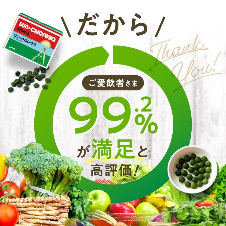 クロレラ クロロフィル サプリメント 藻活 健康食品 サンクロレラA 6000粒 (1500粒×4箱) お得用 まとめ買い タンパク質 野菜不足 ビタミン 健康食品 公式 | サンクロレラ | 08