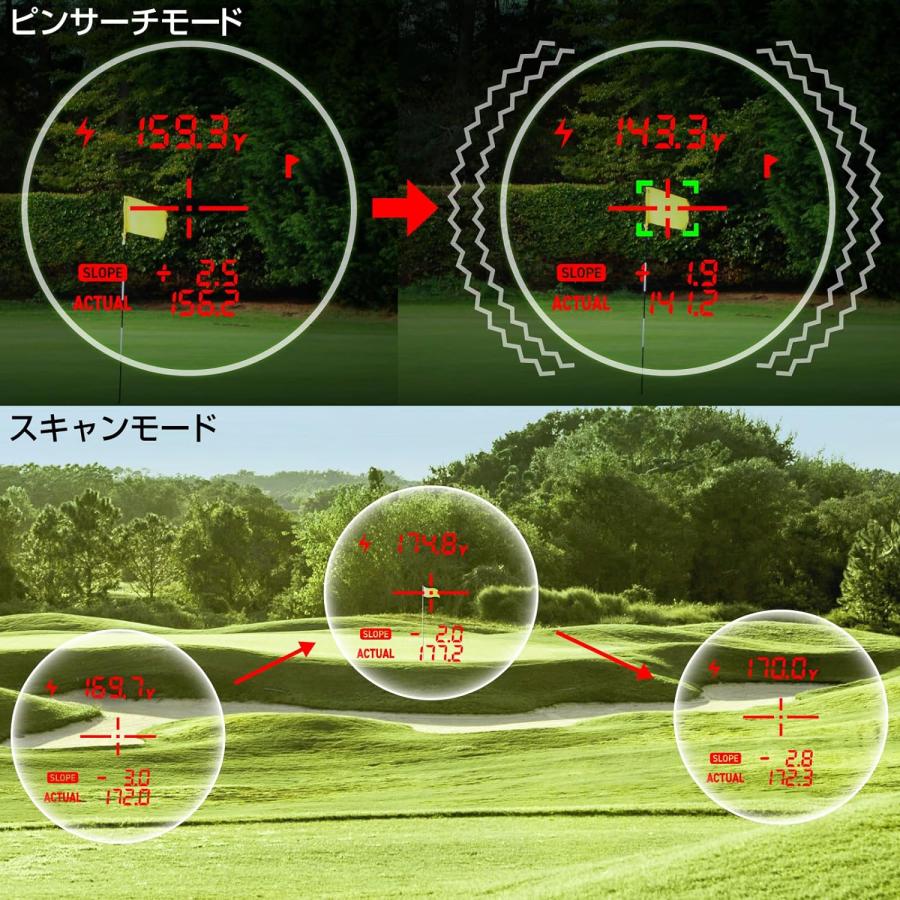GREENON グリーンオン GreenOn レーザー距離計測器 GLASER