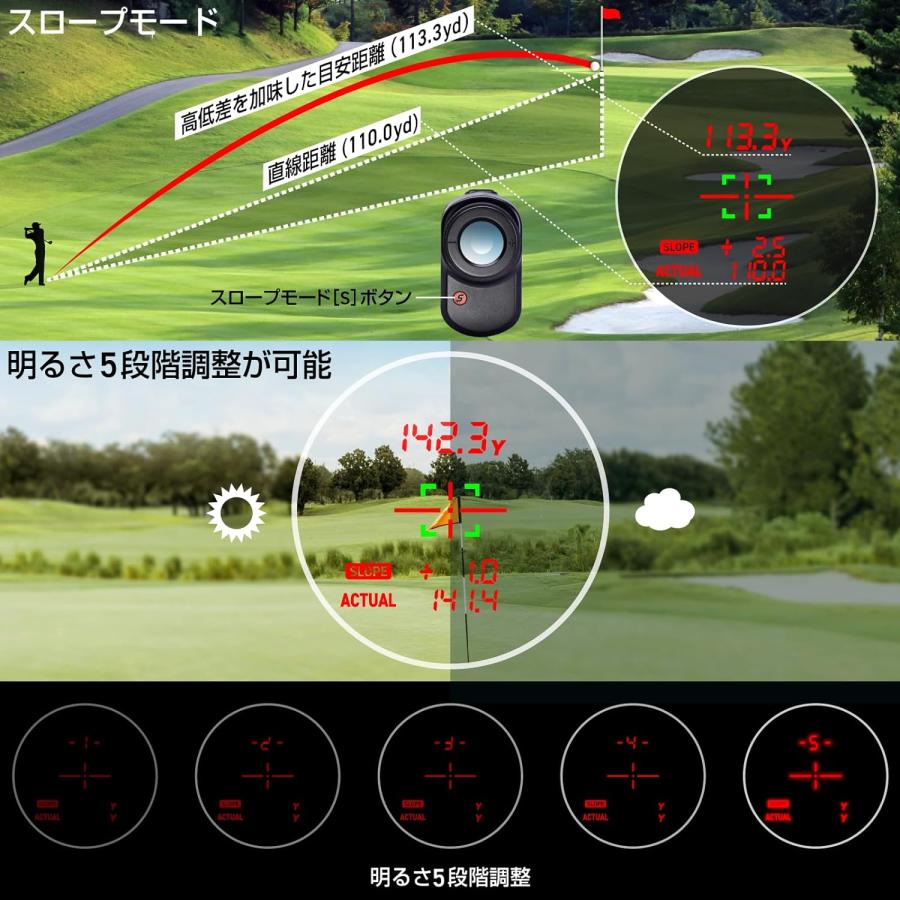 GREENON グリーンオン GreenOn レーザー距離計測器 GLASER