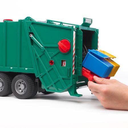 旧商品 ブルーダー プロシリーズ SCANIA ごみ収集車 03561 : サンワ
