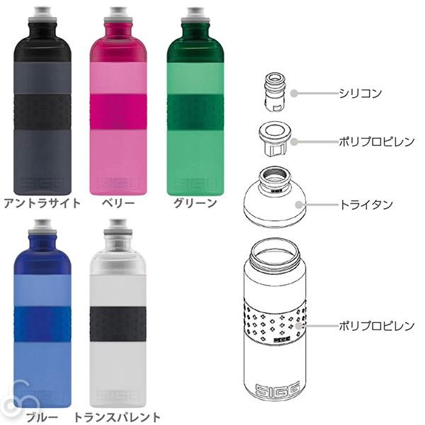 SIGG（シグ） ヒーロー スクイーズボトル 0.6L 13050 : サンワ