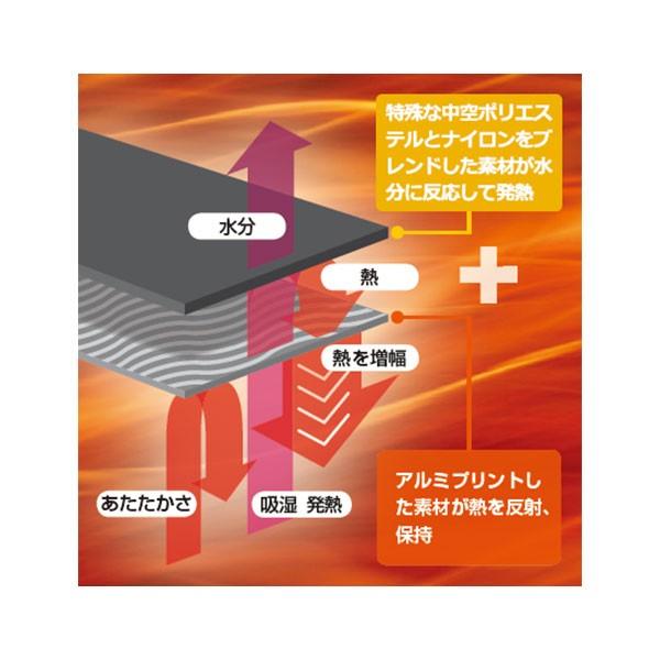 セイラス(SEIRUS) ヒートウェーブTM グローブライナー メンズ シルバー 16632 |  | 03