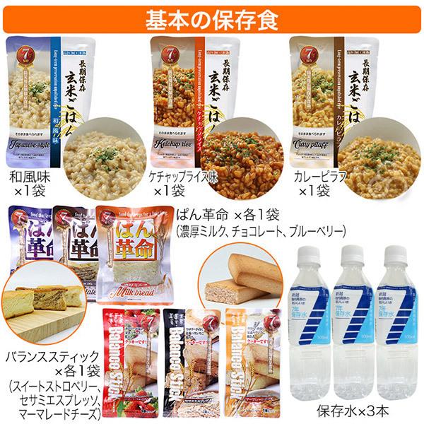 337+] Personal Emergency 3Days Kit 個人用3日分保存食+防災用品