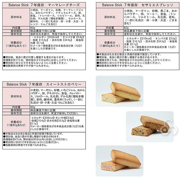 337+] Personal Emergency 3Days Kit 個人用3日分保存食+防災用品