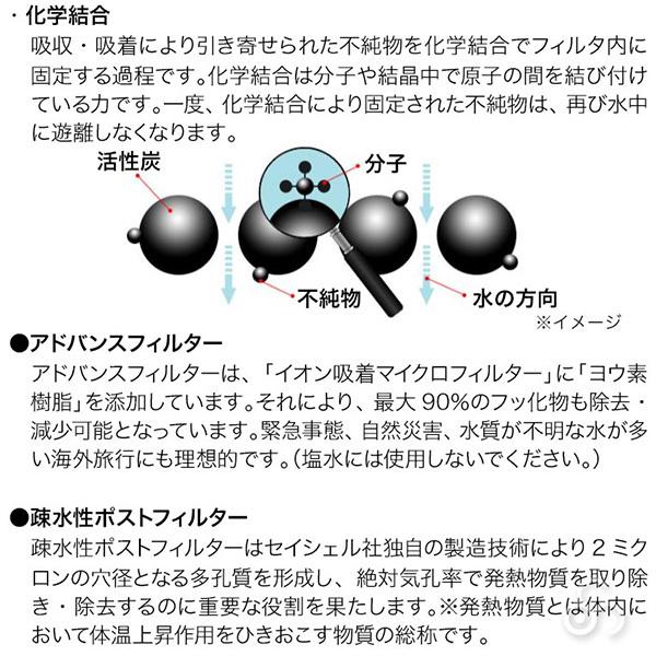 セイシェルサバイバルプロ 携帯浄水ボトル 4562216250526 スポーツ