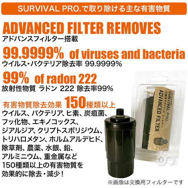 セイシェル サバイバルプロ 交換用アドバンスフィルター 4562216250533