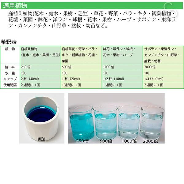 ハイポネックス 芝生 肥料 ハイポネックス原液 450ml 4977517180029