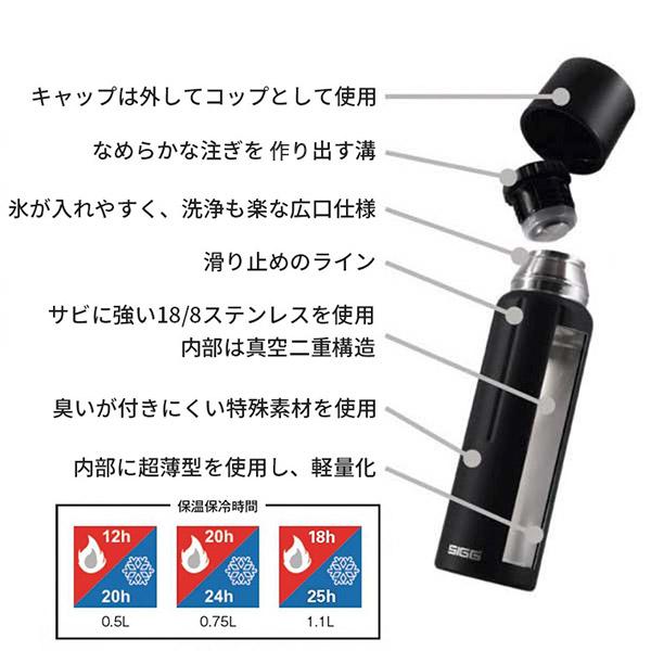 SIGG（シグ） (スイスクオリティー) ジェムストーン ステンレスボトル