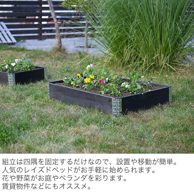 レイズドベッド エープラスデザイン ガーデンボックス 1200×800