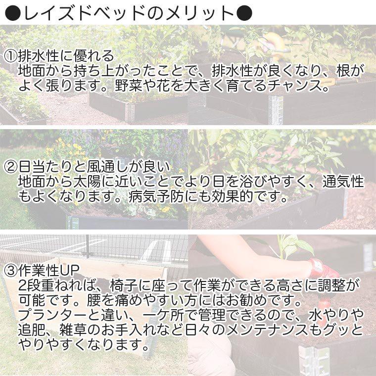 レイズドベッド エープラスデザイン ガーデンボックス 1200×800