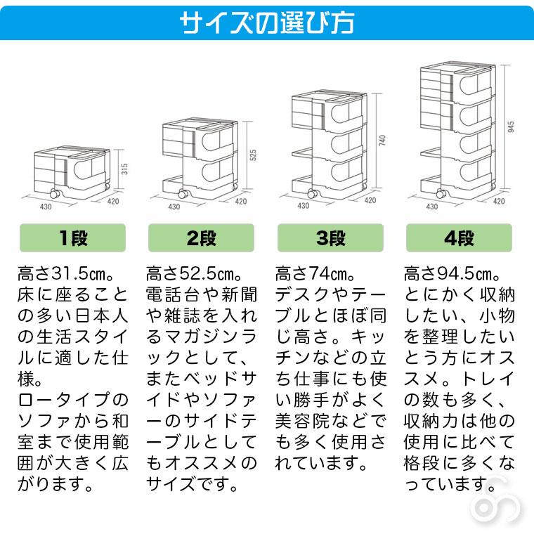 B-LINE（ビーライン） ボビーワゴン 4段4トレイ (正規保証2年