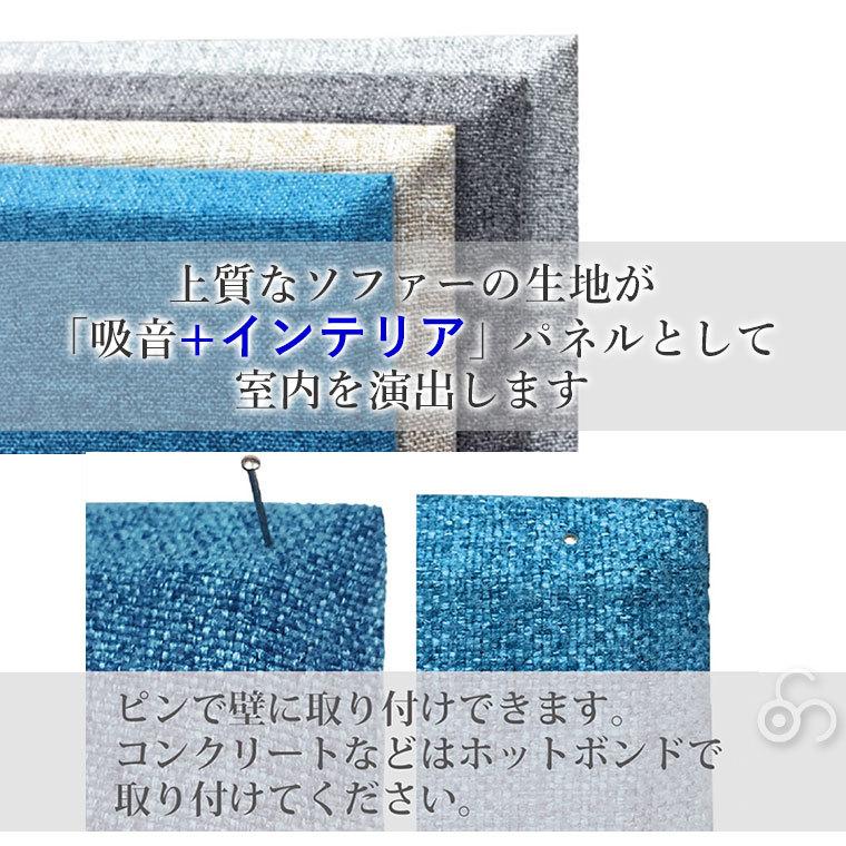 吸音ボード 8枚セットと防音シート売ります。 未使用です。 Amazon | TroyStudio 吸音材 防音シート 30x30x5cm 36枚 難燃性 吸音