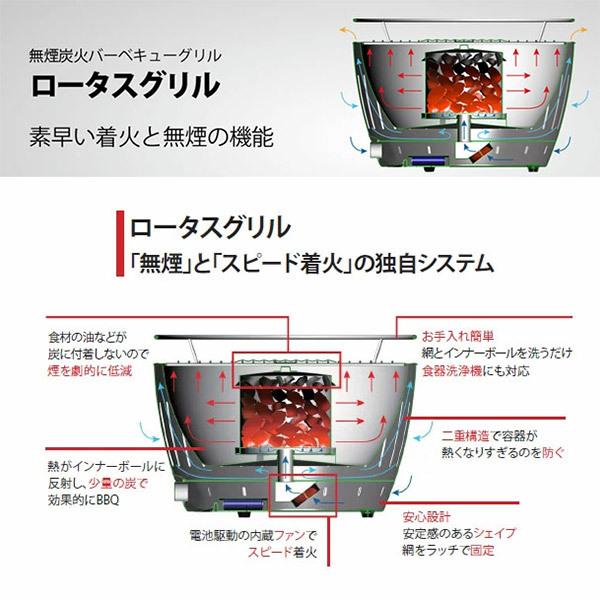 ハーフェレ 旧商品 無煙炭火バーベキューコンロ ロータスグリルS 専用