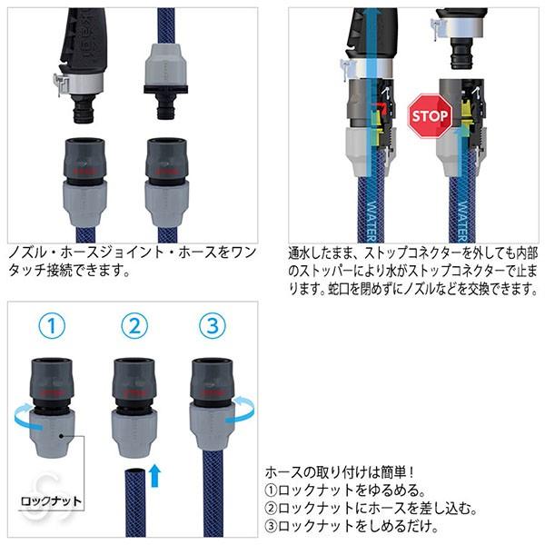 タカギ（takagi） ラクロックストップコネクター G1096GY : サンワ
