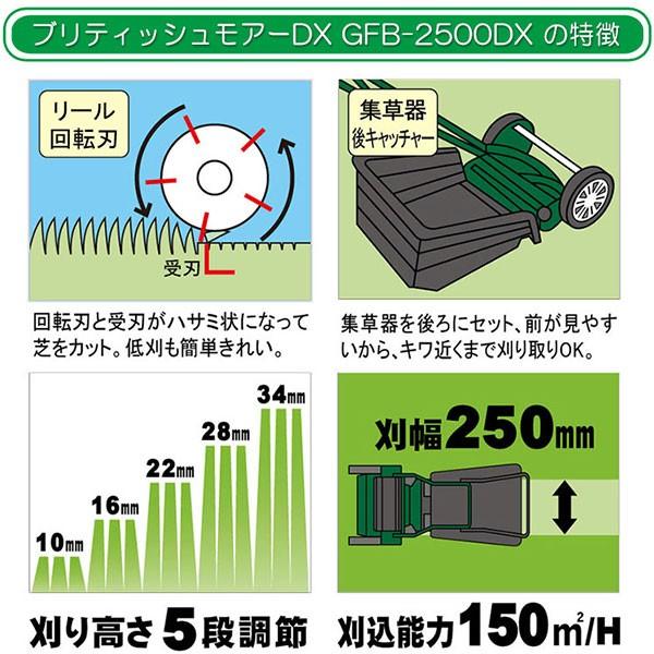 旧商品 手動芝刈り機 キンボシ ブリティッシュモアーロイヤル GFB