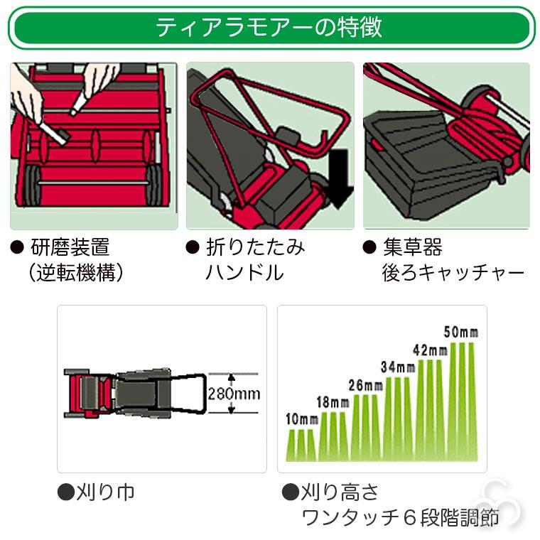 電動芝刈り機 キンボシ ティアラモアー GTM-2800(特典付) : サンワ