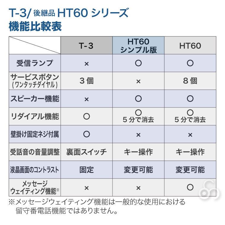 JACOB JENSEN ヤコブ・イェンセン HT60 No One Touch 電話機 JACOB JENSEN ヤコブ・イェンセン HT60 No One Touch 電話機