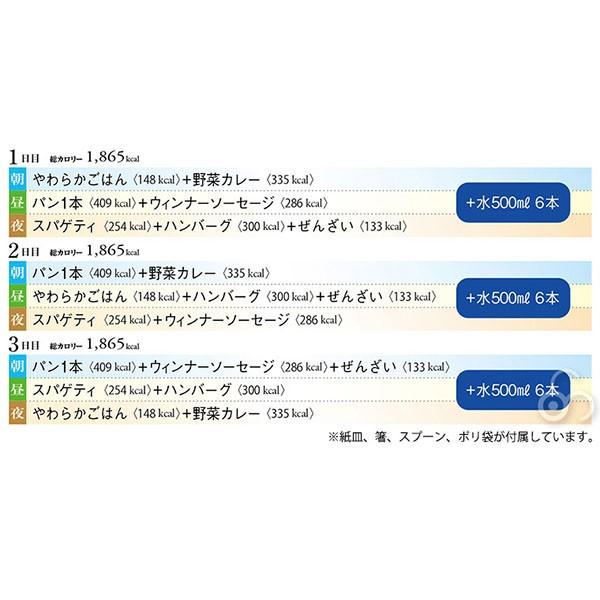 保存食セット 6年保存 LLF食品 Dセット(デラックス) 1人用3日分 21食入り LLF-D_3