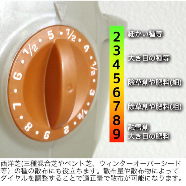 とっておきし福袋 種まき器 肥料散布機 除草剤 Scotts スコッツ Wizz エッジガード ハンディスプレッダー 電動ロータリー式 Seg 380dh Aynaelda Com