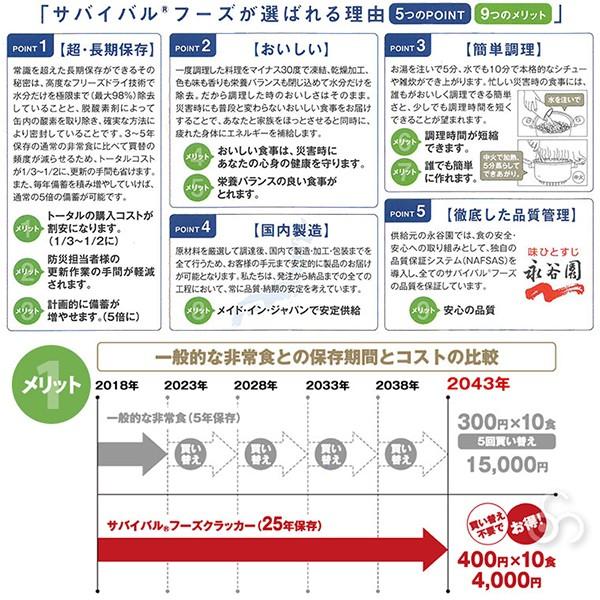 サバイバルフーズ 25年保存食 洋風えび雑炊 小缶 6缶セット マツコの知らない世界 非常食 備蓄 被災 避難 防災 災害 SR2set_2